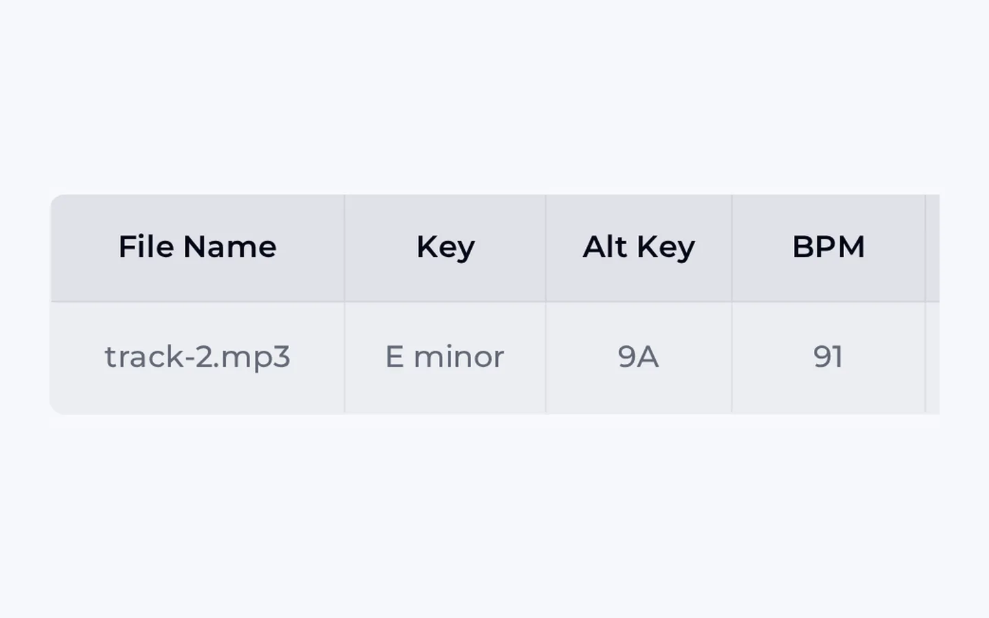 Key and BPM Finder results table reading E minor, 9A, 91 BPM for an uploaded track