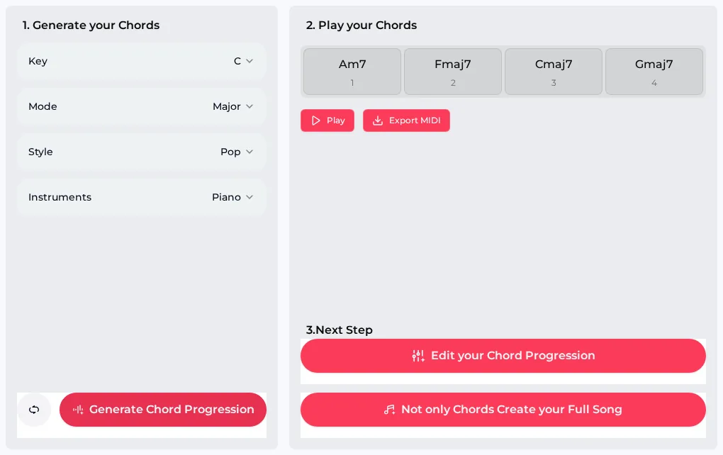 Four numbered chord cards reading Am7, Fmaj7, Cmaj7 and Gmaj7 with Play and Export MIDI buttons and two next-step buttons below